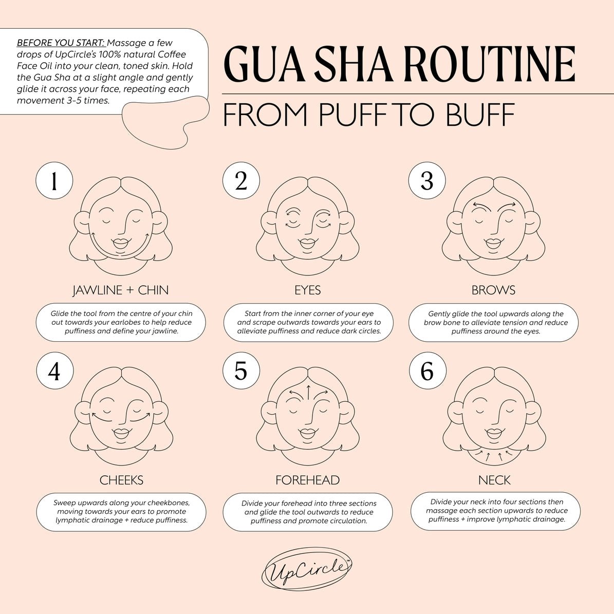 Upcircle Gua Sha - Recycled Stainless Steel Facial Sculpting Tool - Lewina Homestead